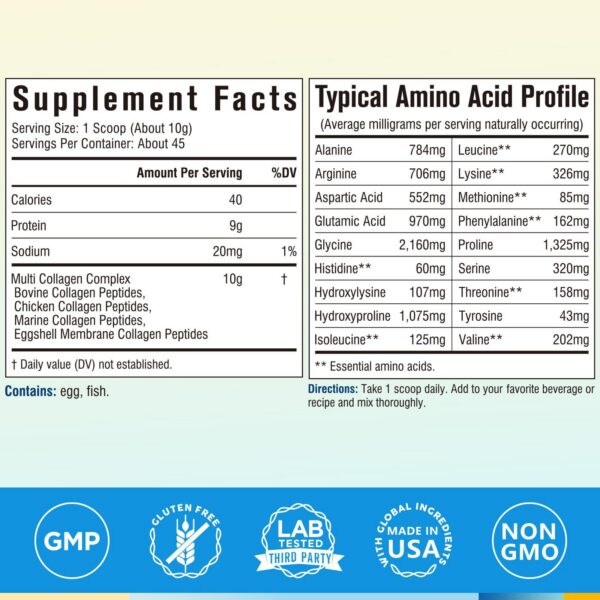 Péptidos de colágeno hidrolizados tipo I