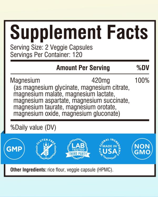 Detalle de etiqueta Terranics Magnesium Complex