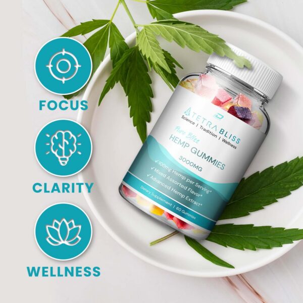 Etiqueta de Tetra Bliss Gummies