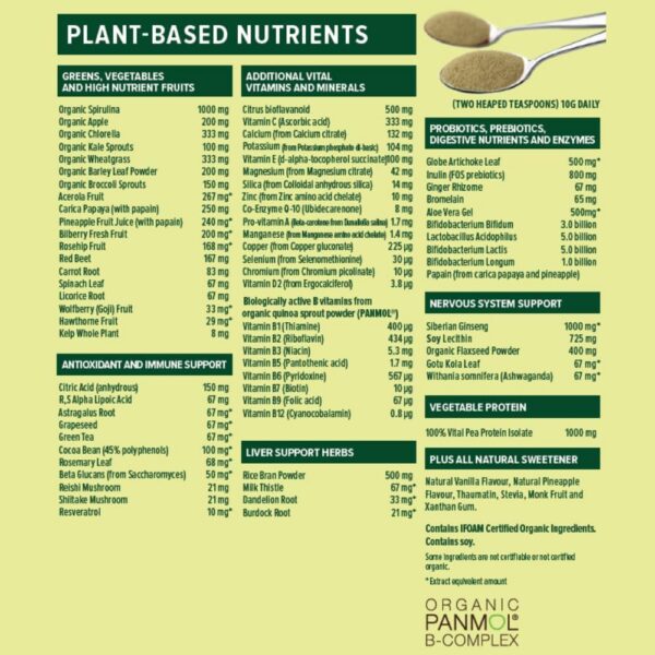 Polvo Vital Greens mostrando textura