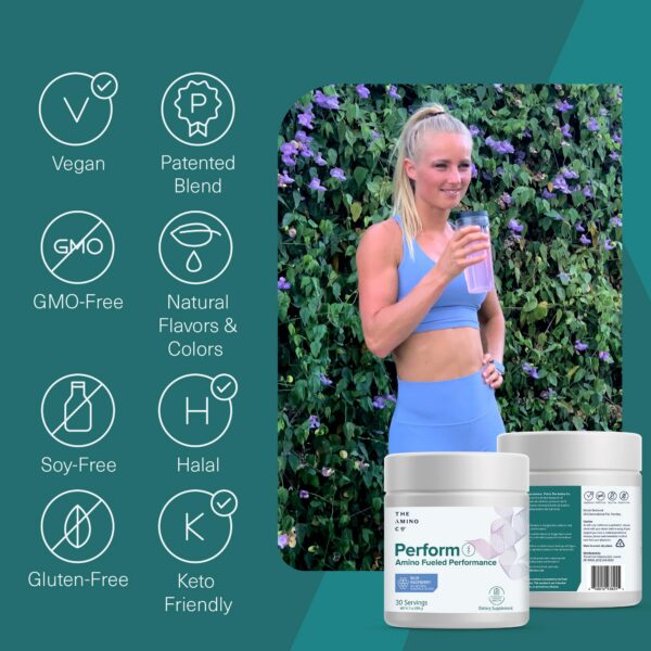 Version 1.0.0 Etiqueta The Amino CO Perform Pre Workout Blue Raspberry