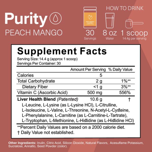 Detalle de ingredientes The Amino CO Purity