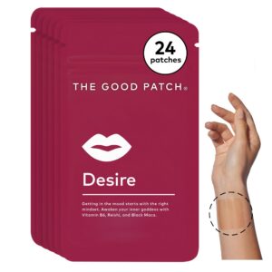 The Good Patch Desire parches bienestar sexual paquete frontal