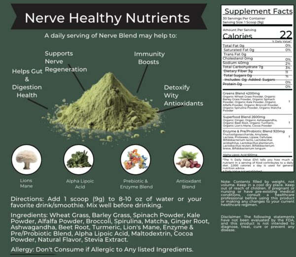 Caja The Nerve Brand Neuropathy Sunshine Orange
