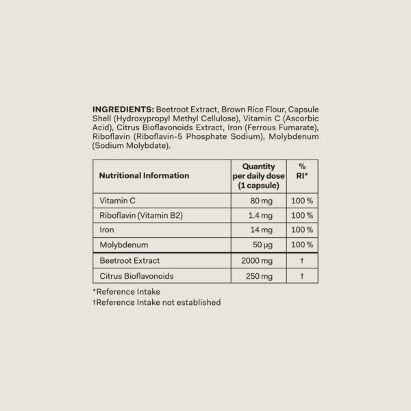 Etiqueta frontal del suplemento hierro The Nue Co