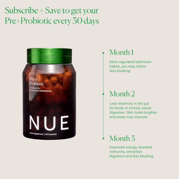 The Nue Co sinbiótico basado en esporas para sistema digestivo