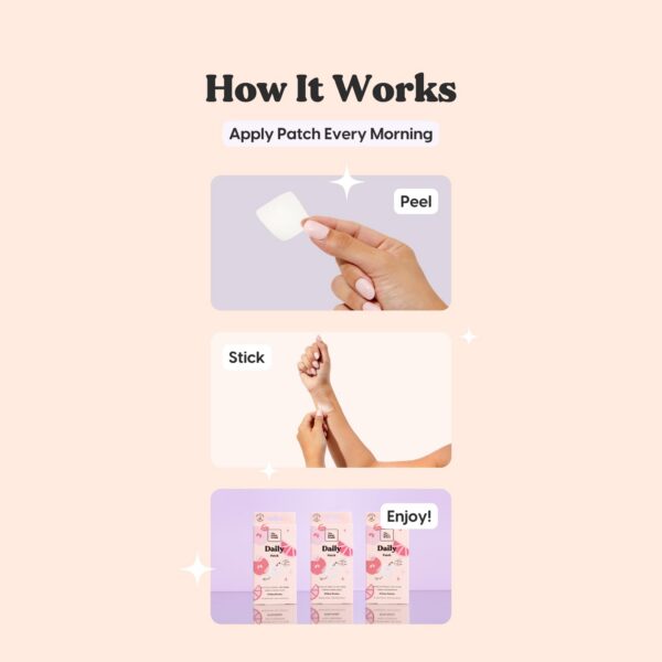 Parche The Patch Brand en empaque