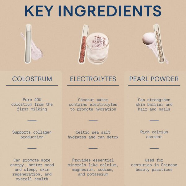 Propiedades y uso recomendado