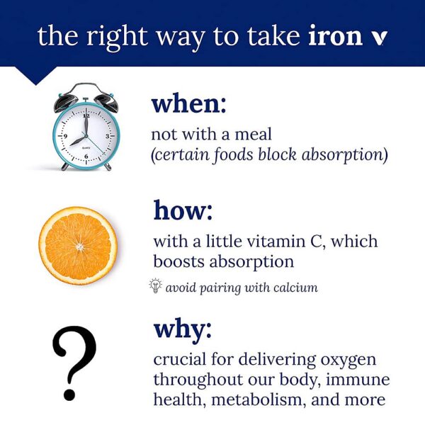 Version 1.0.0 Etiqueta de hierro 28 mg The Vitamin Shoppe