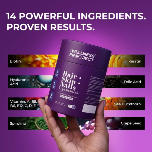 Etiqueta nutricional de las gomitas