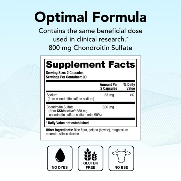 Cápsulas de condroitina Theralogix