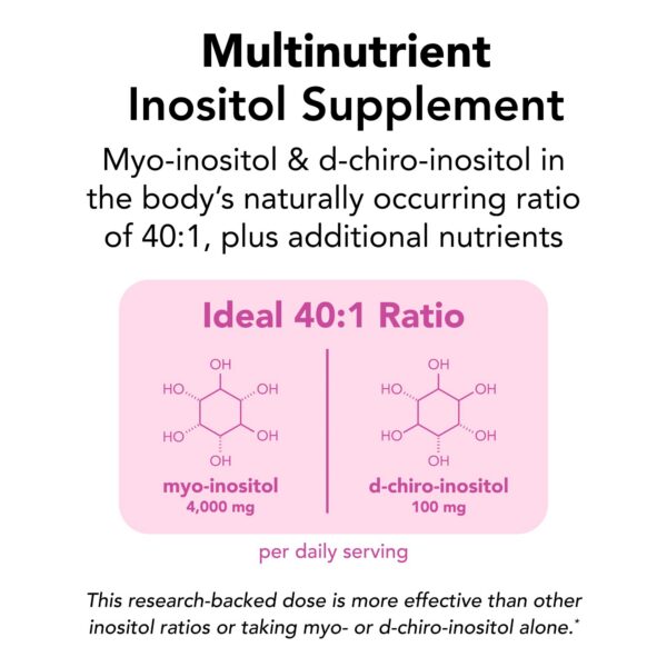Version 1.0.0 Etiqueta del producto Theralogix Ovasitol Plus