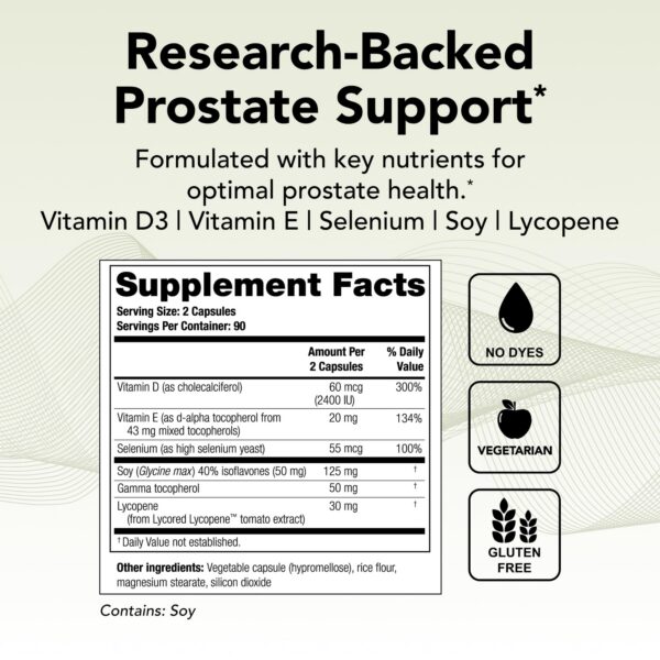 Etiqueta trasera de Theralogix Prostate 2.4