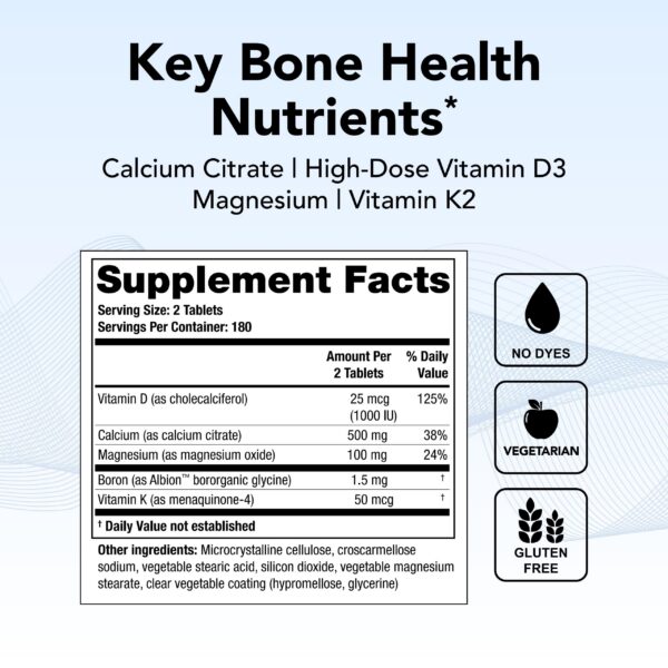 Frente del envase TheraCal D2000
