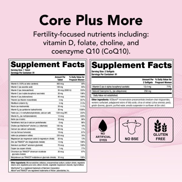 Theralogix TheraNatal multivitaminas prenatales certificado NSF