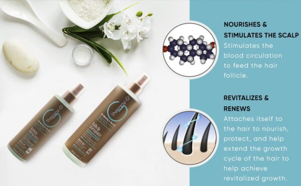 Therapy-G estimulador folicular envase completo