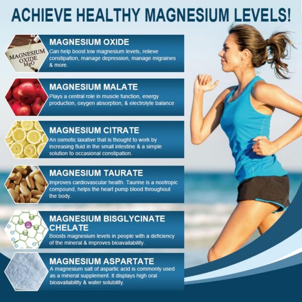 Etiqueta del producto TheraSuva Magnesio complejo