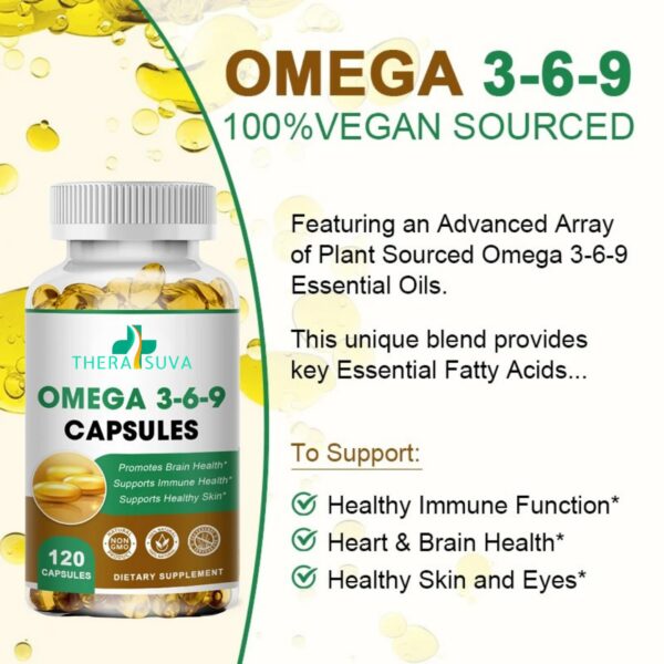 Etiqueta de TheraSuva Omega 3-6-9