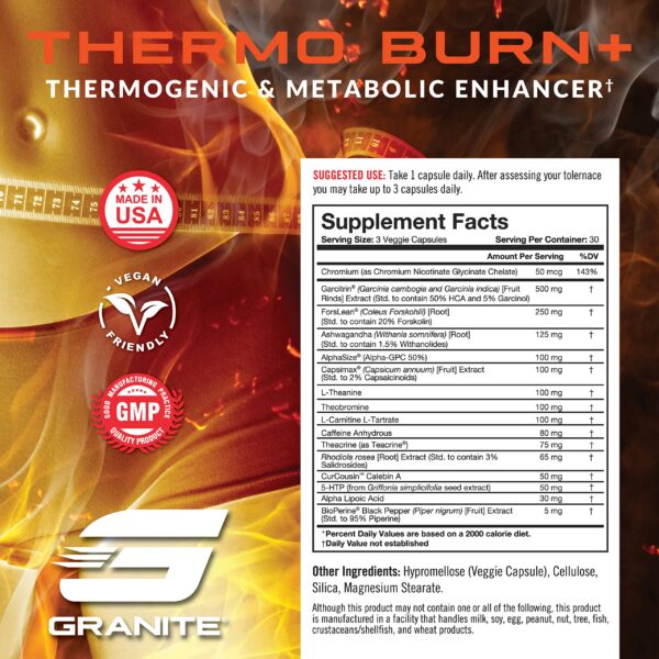 Version 1.0.0 Detalle de ingredientes en la etiqueta