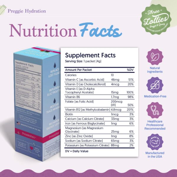 Sobre de hidratación Preggie