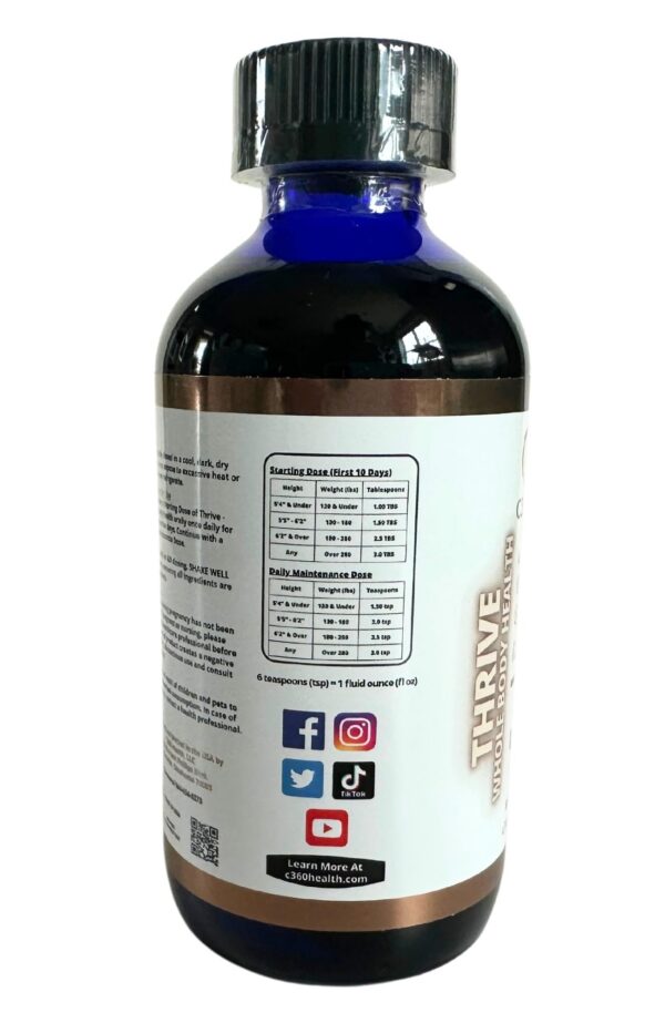 Version 1.0.0 Frasco Thrive Carbon 60 con tapa