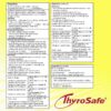 Version 1.0.0 Embalaje exterior de ThyroSafe