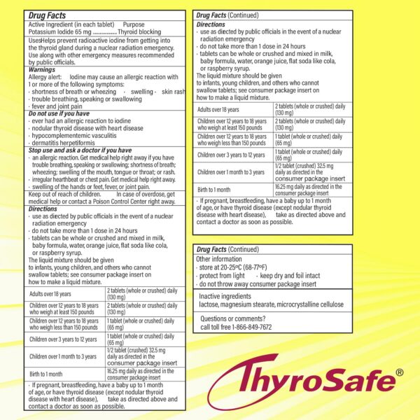 Version 1.0.0 Embalaje exterior de ThyroSafe