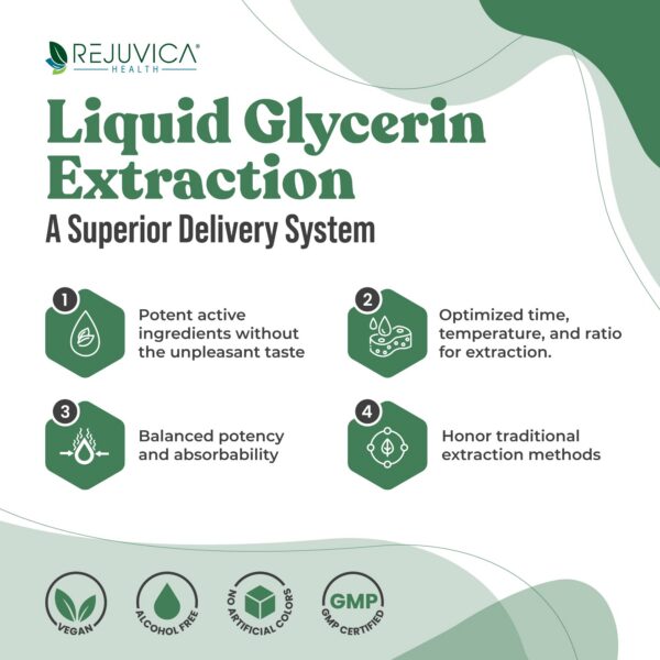 Frasco Thyrobin – vista lateral