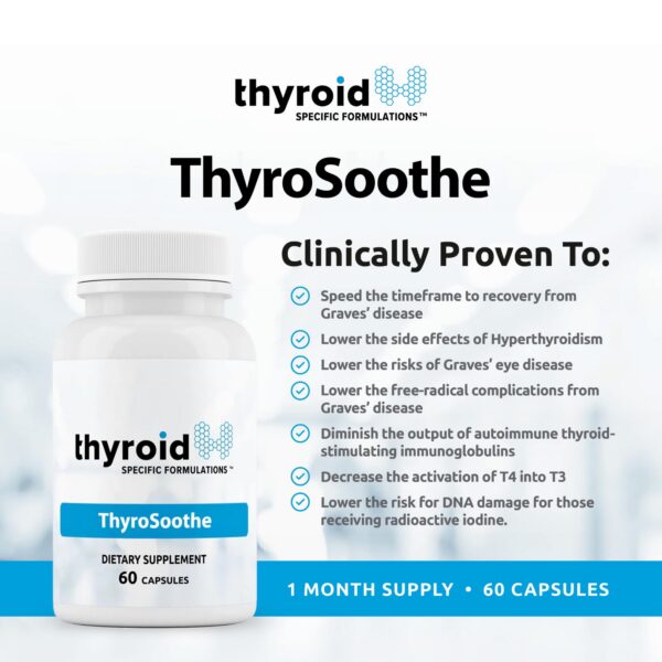 Version 1.0.0 Frasco ThyroSoothe con cápsulas