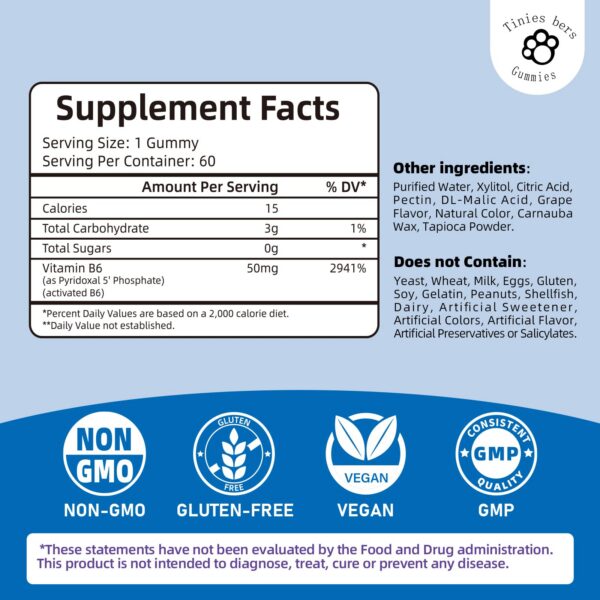 Etiqueta frontal del envase P5P gomitas
