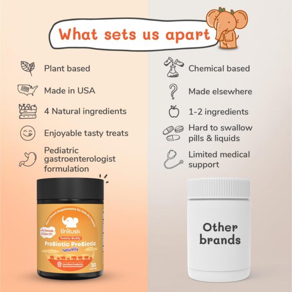 Frasco de gomitas prebióticas y probióticas