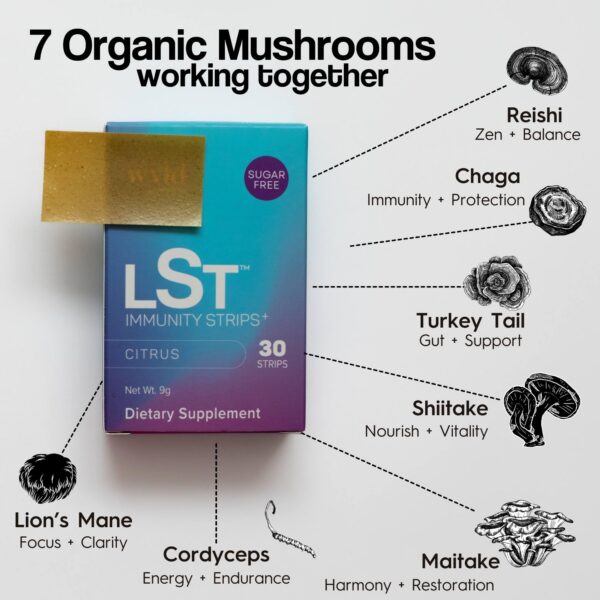 Version 1.0.0 Tiras de inmunidad LST para absorción rápida