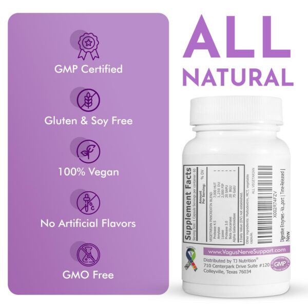 Version 1.0.0 Presentación de suministro