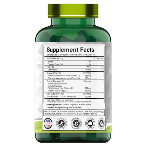 Etiqueta frontal de TNVitamins Omega 3-6-9