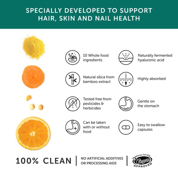 Cápsulas de Together en blíster