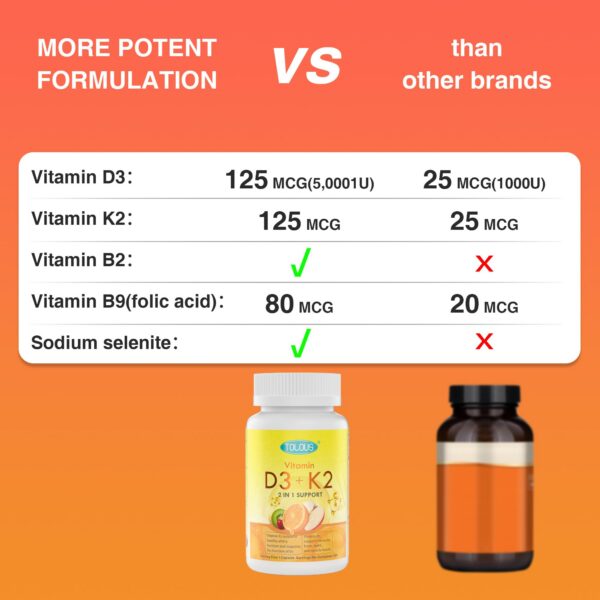 Suplemento de vitaminas TOLOUS para salud ósea e inmune