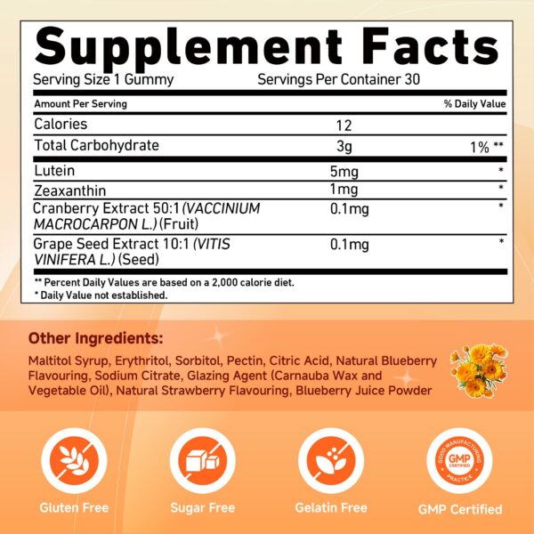 Detalle de gomitas de luteína