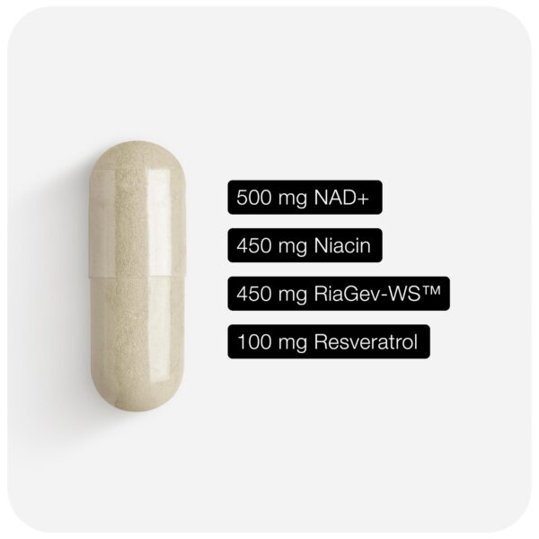 Toniiq NAD+ 1500 mg Resveratrol Niacina