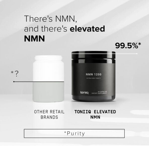 Version 1.0.0 Imagen de la cápsula NMN Toniiq