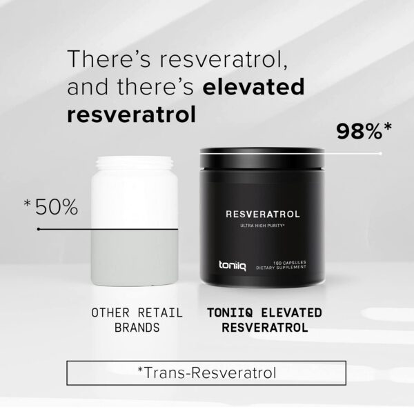 Etiqueta de Toniiq Resveratrol