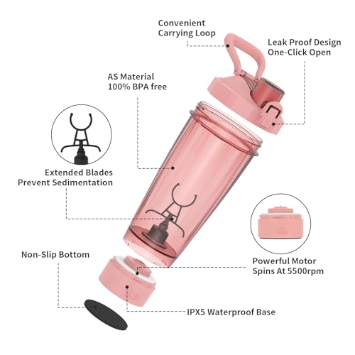 Construcción de cuerpo AS sin BPA