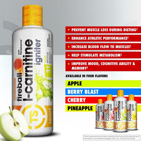 Etiqueta frontal de Top Secret Nutrition Fireball