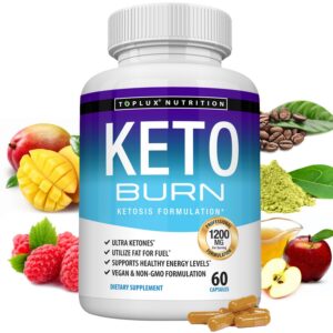 Caja frontal de Toplux Keto Burn con cápsulas