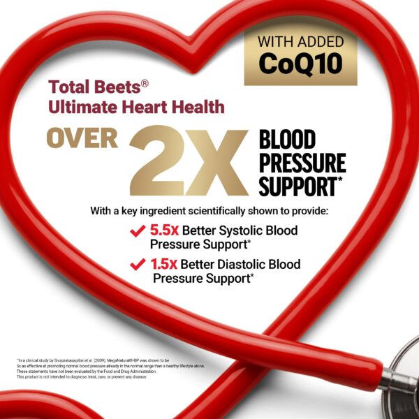 Caja de Total Beets Ultimate Heart Health