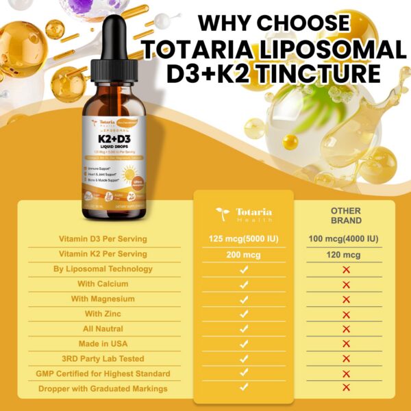 Version 1.0.0 Totaria etiqueta y ingredientes