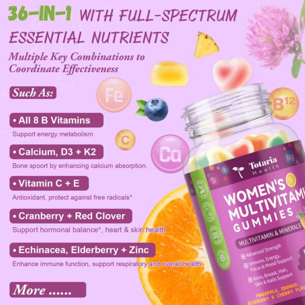 Detalle de rellenado de gomitas Totaria