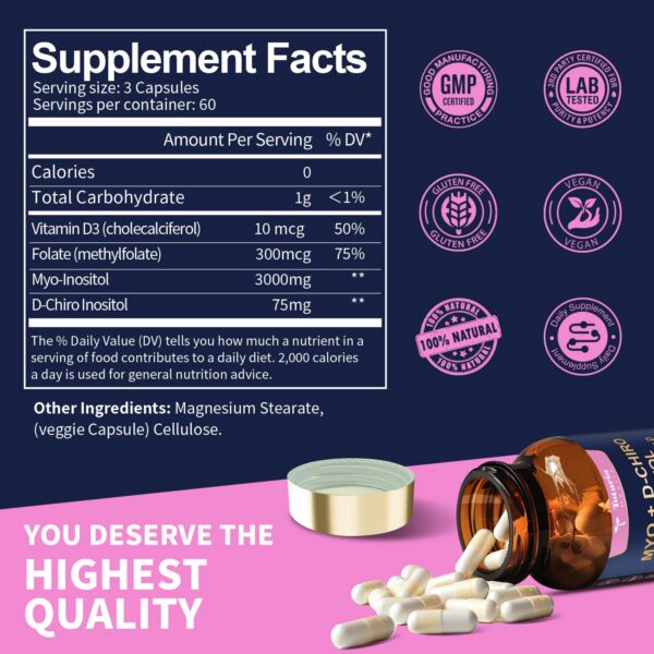 Version 1.0.0 Frasco con cápsulas de inositol