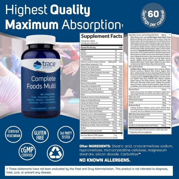 Version 1.0.0 Etiqueta del producto Trace Minerals Complete Foods Multi