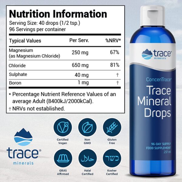 Version 1.0.0 Frasco de Trace Minerals ConcenTrace con etiqueta