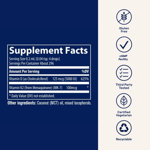 Frasco de minerales traza y vitamina D